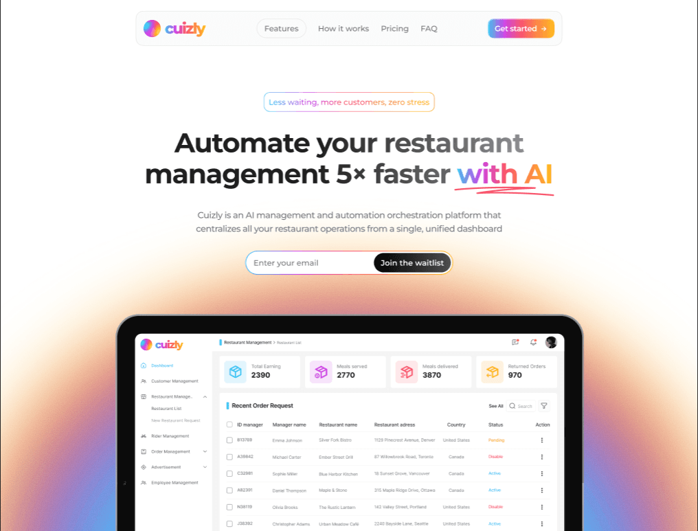 Image of Cuizly – AI-First Unified Platform for Restaurant Operations